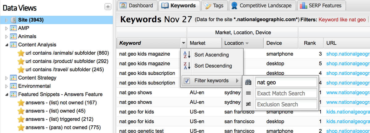 Stats Keywords Make sense of your data with these essential… | STAT Search Analytics