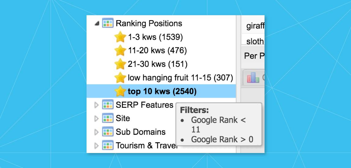Stats Keywords Make sense of your data with these essential… | STAT Search Analytics