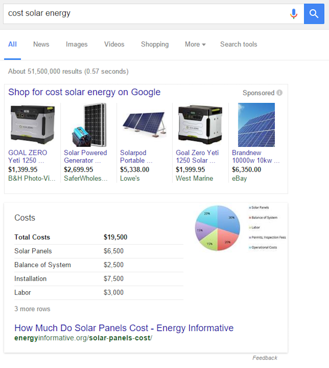 an example of a table snippet for search query "cost solar energy"